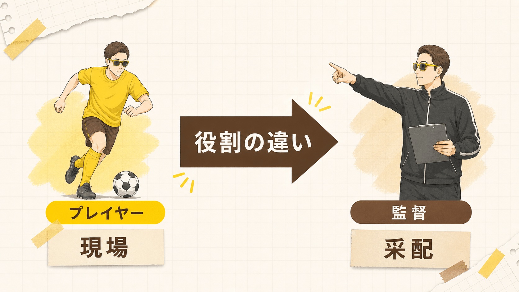 BUYMAのプレイヤーか監督か?「設計してなさすぎ」と言われ続けた2つの原因(図03)