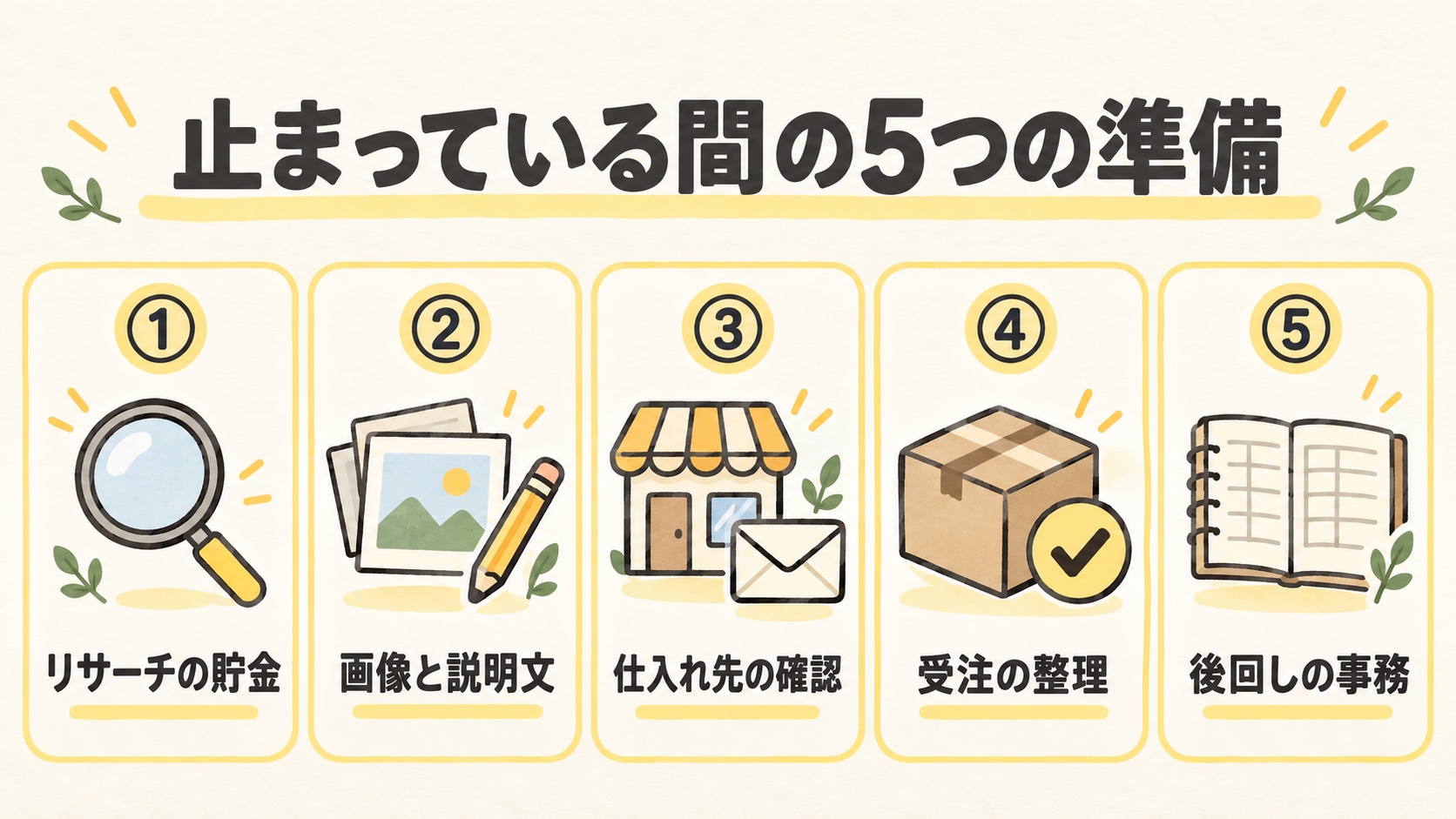 BUYMAが止まっている間の5つの準備