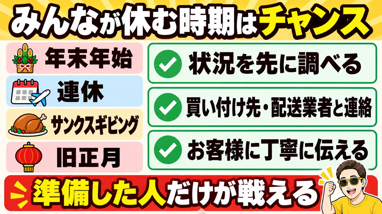 みんなが休む年末年始は準備した人のチャンス